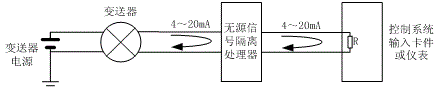 無源隔離器在四線制變送器信號輸入中的接線圖