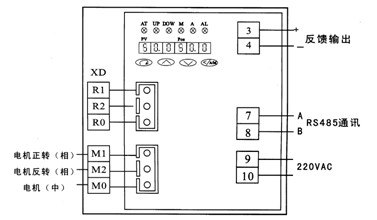 PSL直行程執行機構開關動作模式電氣接線