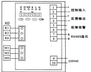 PSL直行程執行機構調節動作模式電氣接線圖