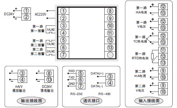 SWP-D70雙回路顯示控制儀接線圖