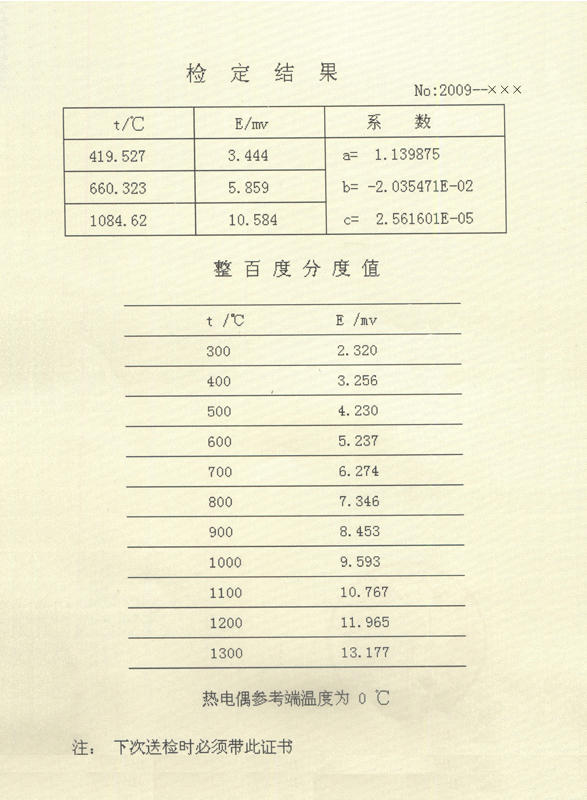 一等標準熱電偶計量檢定證書-數據