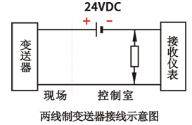 兩線制變送器接線示意圖