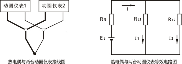 熱電偶與兩臺動圈儀表接線圖