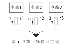 多個電路正確接地方式