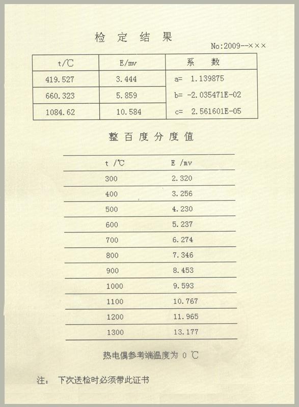 標(biāo)準(zhǔn)熱電偶計(jì)量檢定證書(shū)