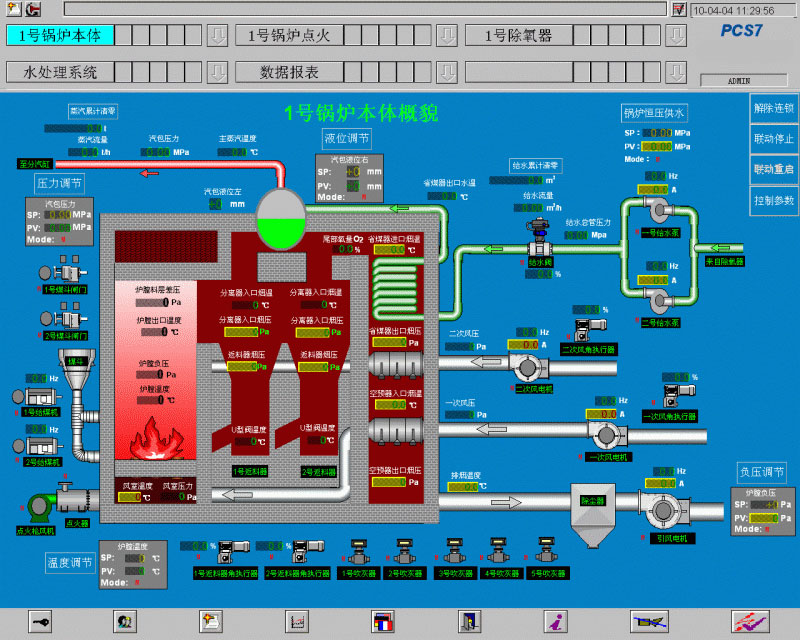 75t/h循環流化床鍋爐DCS畫面
