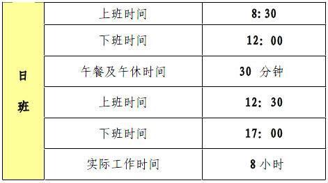 云南昌暉儀表制造有限公司上下班時間