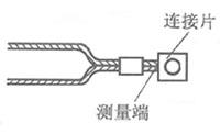 墊片式表面熱電偶