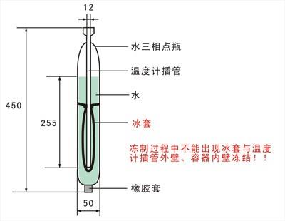 凍制過程中水三相點瓶插管和外壁不能凍結