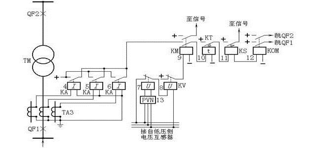 復(fù)合電壓啟動(dòng)的過電流保護(hù)原理圖 