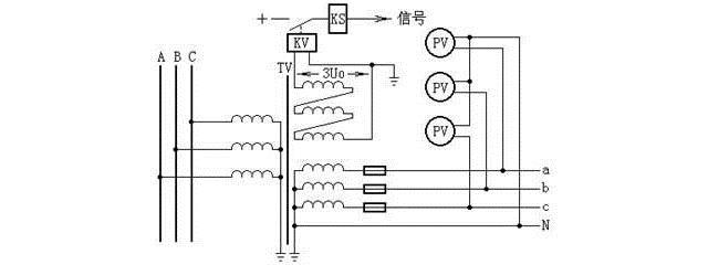 小電流接地系統(tǒng)交流絕緣監(jiān)視的原理接線圖