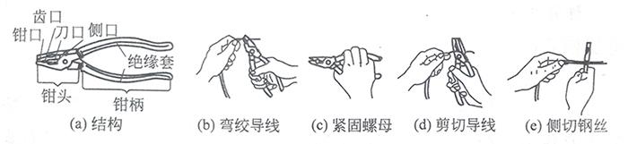 鋼絲鉗的結構和用途