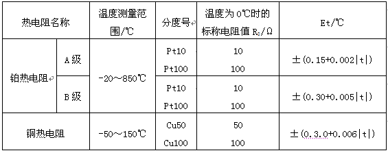 熱電阻的標稱電阻值及分度號