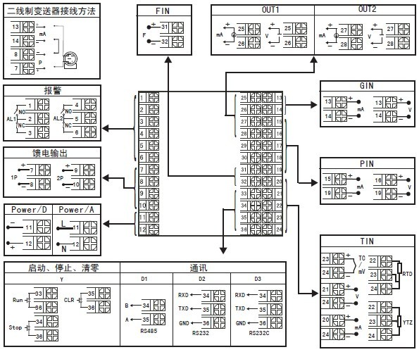 YR-GFK智能流量積算儀接線圖