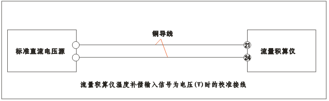 YR-GFK智能流量積算儀溫度補償輸入為電壓（V）時的校準接線