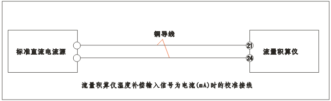 YR-GFK智能流量積算儀溫度補償輸入為電流（mA）時的校準接線