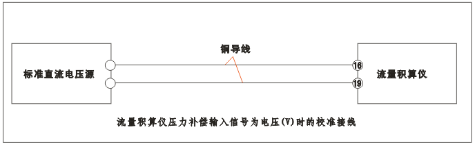 YR-GFK智能流量積算儀壓力補償輸入為電壓（V）時的校準接線