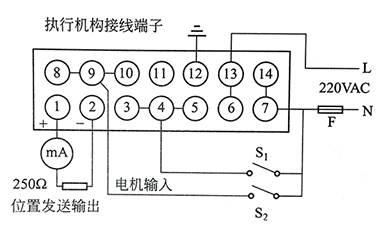 DKZ直行程電動執行機構接線端子