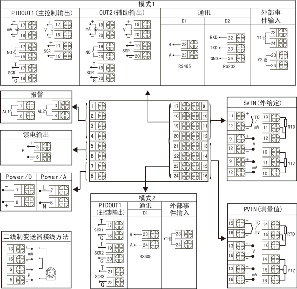 方形外給定調節(jié)器儀表接線圖