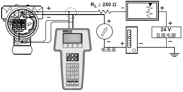 智能變送器與HART手操器連接示意圖