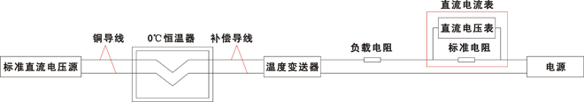 熱電偶溫度變送器調(diào)校接線