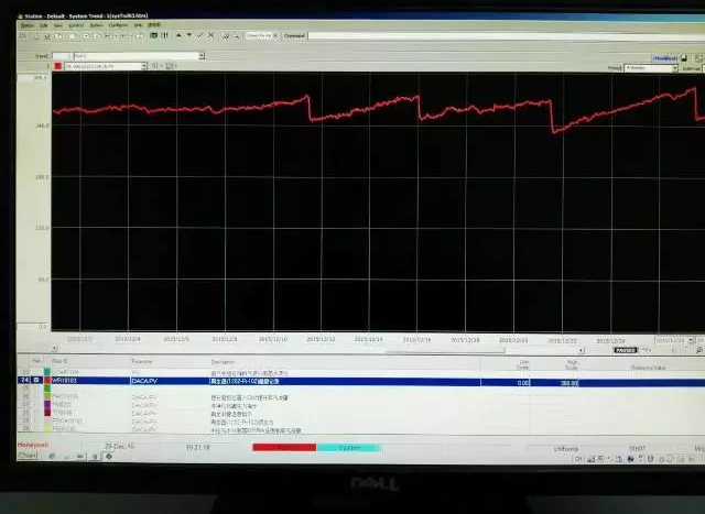 ERS儀表測液位投用效果4