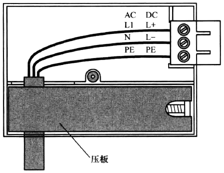 電源連接器連線示意圖