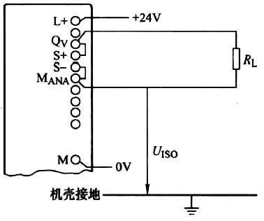 負載到S7-400 PLC的電隔離模擬量輸出模塊電壓輸出的2線制連接