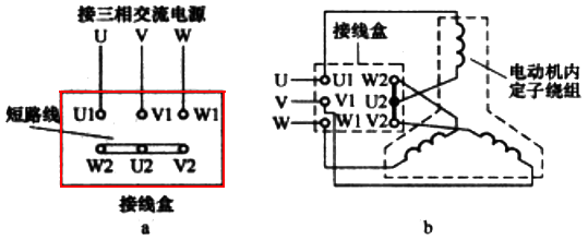 電動機定子繞組按星形接法接線