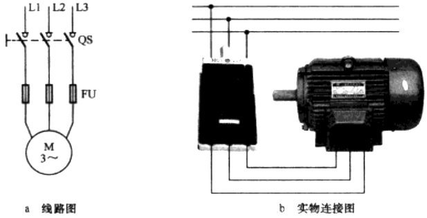 簡單正轉控制線路