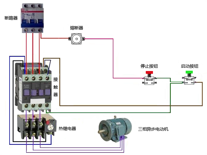 自鎖正轉控制線路實物連接示意圖