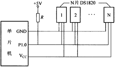 多片DS1820與單片機的接線