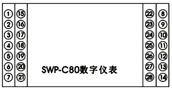 SWP-C803-01-12-HL-P接線端子示意圖