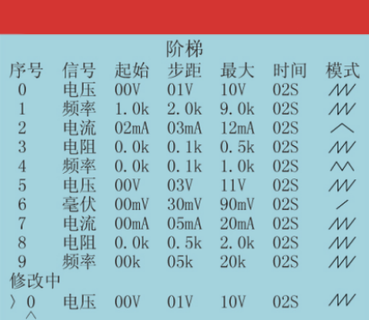 過程校驗儀階梯輸出設置畫面