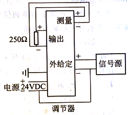 調(diào)節(jié)器靜差校準(zhǔn)接線示意圖