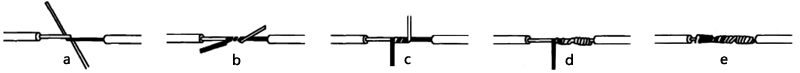 單股銅導(dǎo)線一字型接頭的連接法