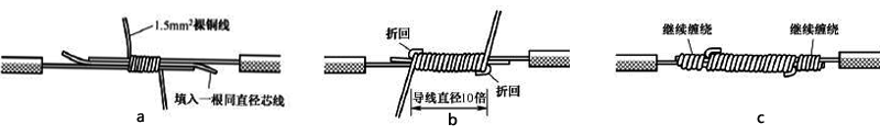 大截面單股銅導(dǎo)線連接方法