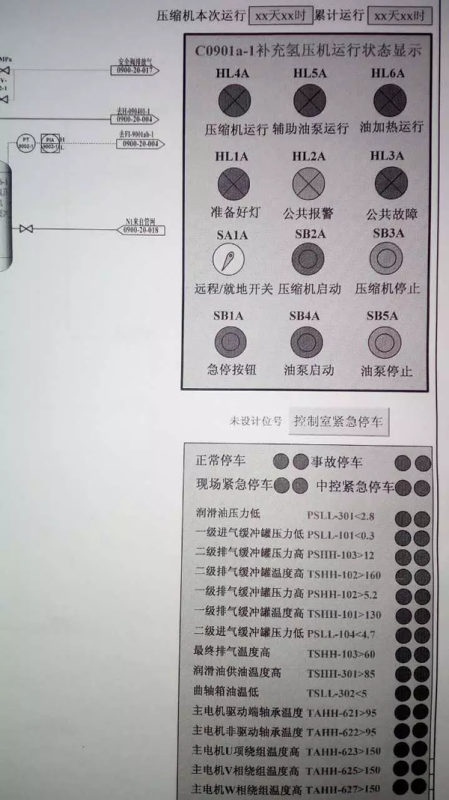 壓縮機控制細目 