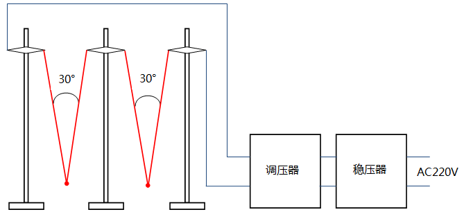 熱電偶用硼砂清洗