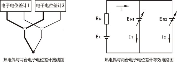 一支熱電偶連接兩臺電子電位差計