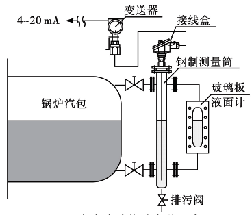 鍋爐電容式液位計安裝示意圖