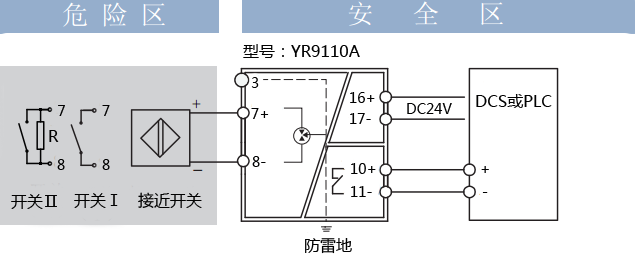 昌暉YR9110-EX 開關量安全柵接線圖