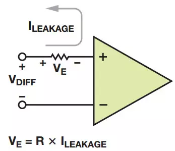 偏置電流和漏電流如何產生失調誤差