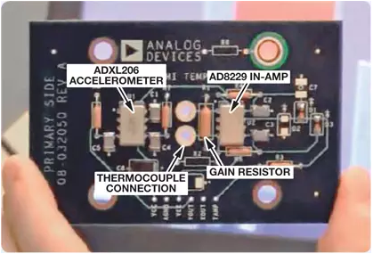 安裝器件的高溫PCB