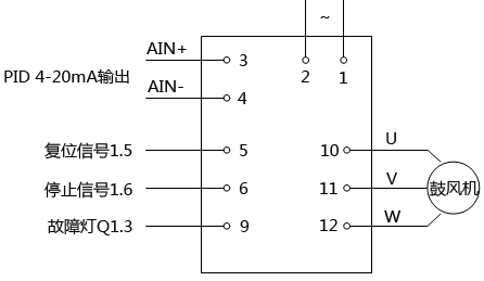 變頻器和鼓風機的接線