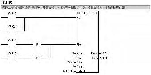 循環調用MBUS_MSG指令