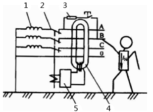 漏電保護器工作原理圖