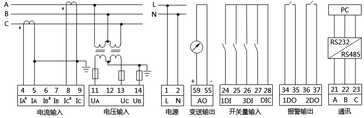 三相三線高壓系統有功功率表接線圖