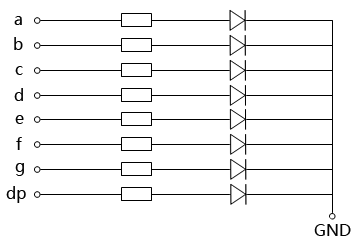 共陰數碼管電路