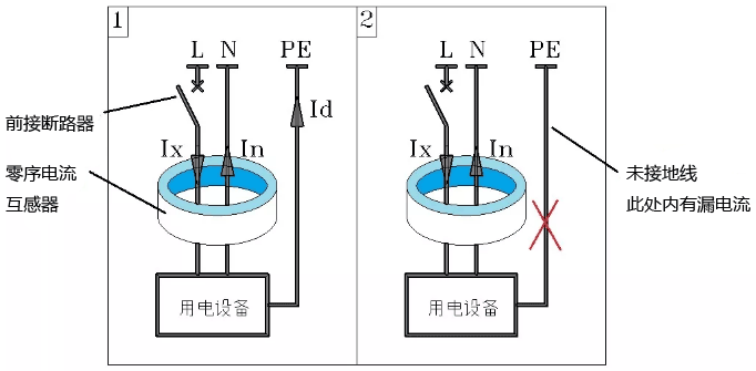 1P+N斷路器正確接線方式